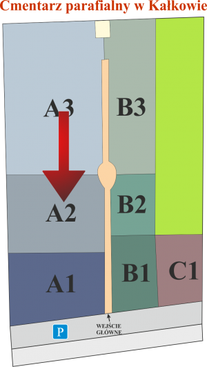 Brak mapy sektorowej